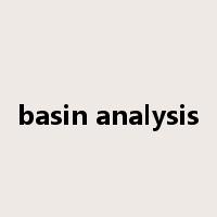 basin analysis是什么意思
