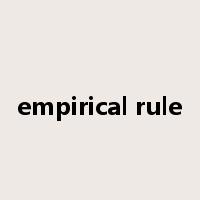 empirical rule是什么意思