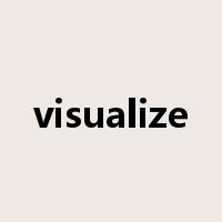 visualize是什么意思