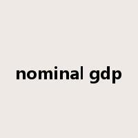 nominal gdp是什么意思